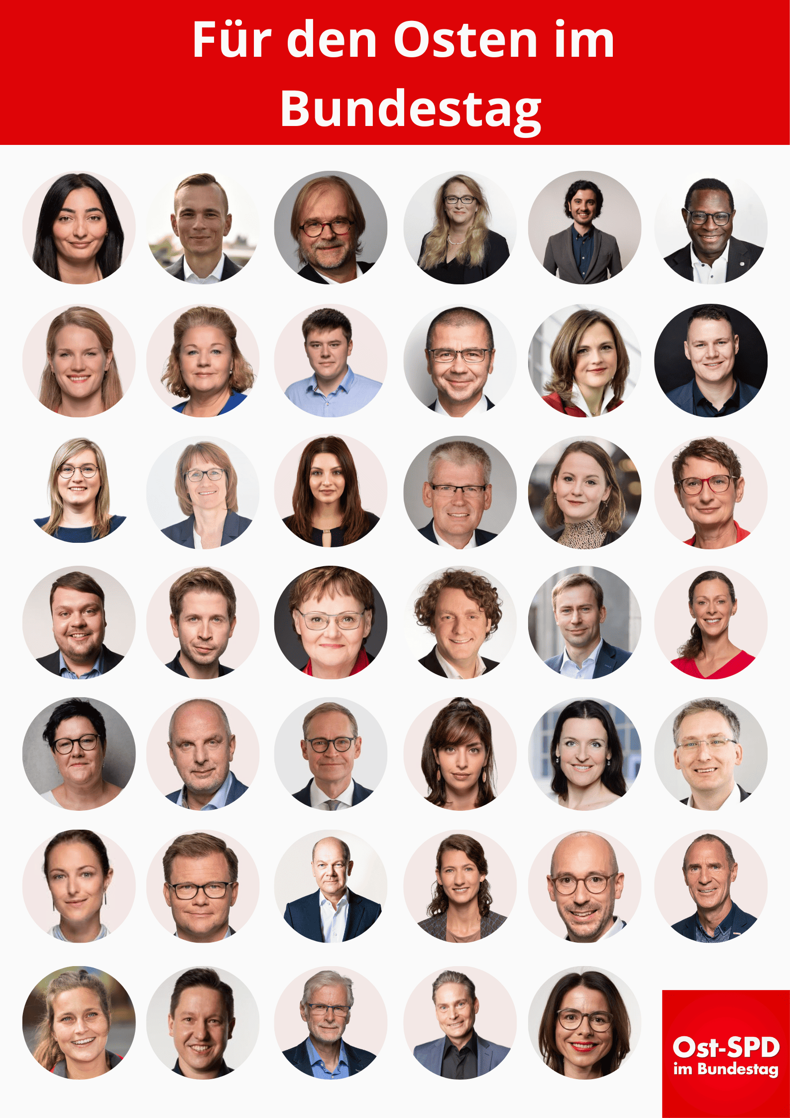 LG-Ost Mitglieder2023